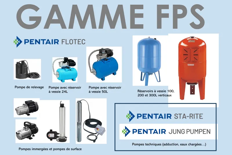 Gamme FPS gamme de traitement UV FPS