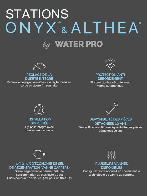 station ONYX et Althea detail avantages de la solution d'adoucissement d'eau ONYX et Althea